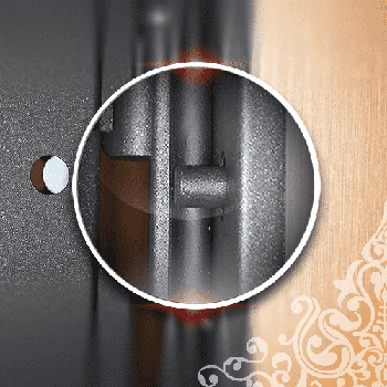 Противосъемные ригели Противосъемные ригели